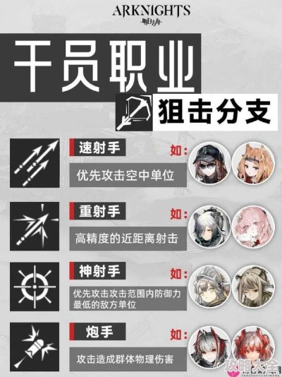 《明日方舟》干员毕业武器攻略，深度解析全新价值点