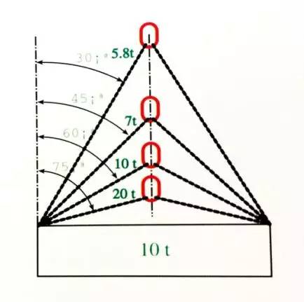 四号谷地长距离滑索架点攻略：揭秘高效穿越新技巧