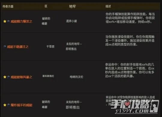 《暗黑4》索命陷阱游侠BD终极配装攻略！游侠终局BD必备！