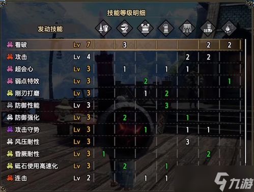 极限弓配装攻略：揭秘《怪物猎人崛起》曙光2.0新高度