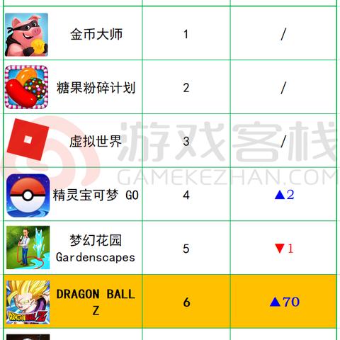 《银月刀锋攻略：新手必看！命运方舟爆裂流技巧揭秘》
