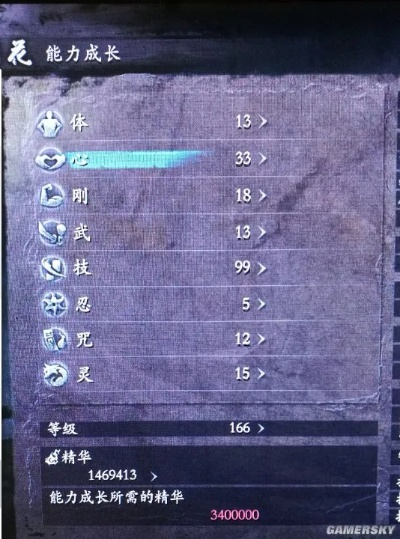 《仁王3》前期属性攻略：高效加点技巧解析，助你快速崛起