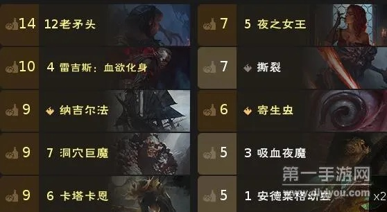 《巫师3》怪兽卡组攻略：深度解析卡组玩法与策略技巧