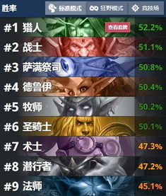 《炉石传说》火龙奇迹贼卡组攻略：实战解析，制胜秘诀！