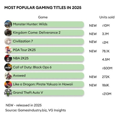 盛大彩虹在线2026还值得入坑吗？资深玩家揭秘3个让你欲罢不能的核心机制！