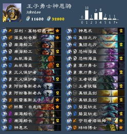 《狂野之心》伞刃毕业配装攻略：打造最强输出阵容