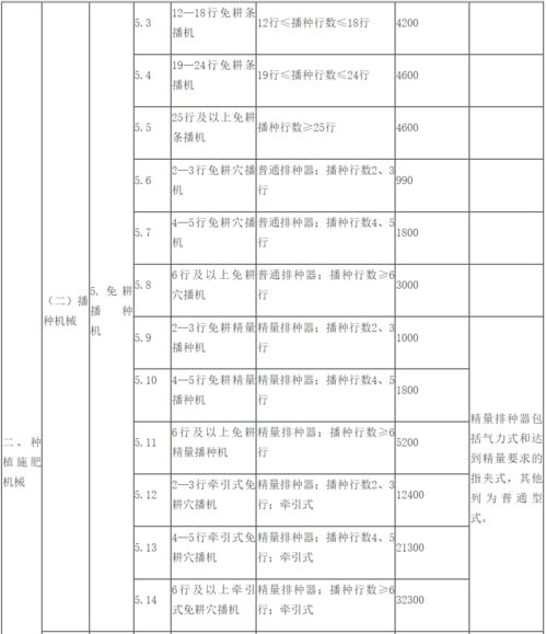 《智械工厂》攻略：揭秘性价比之选，配置要求一览