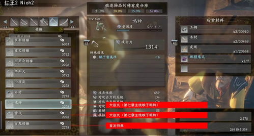 《仁王3》血刀修罗攻略全解析：高效打法技巧揭秘！