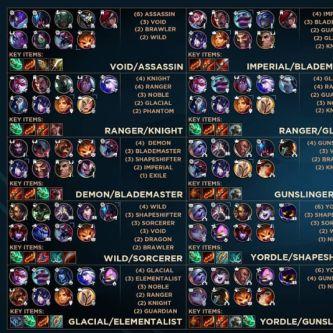 《元梦之星》排位赛快速上分攻略，掌握这些技巧！