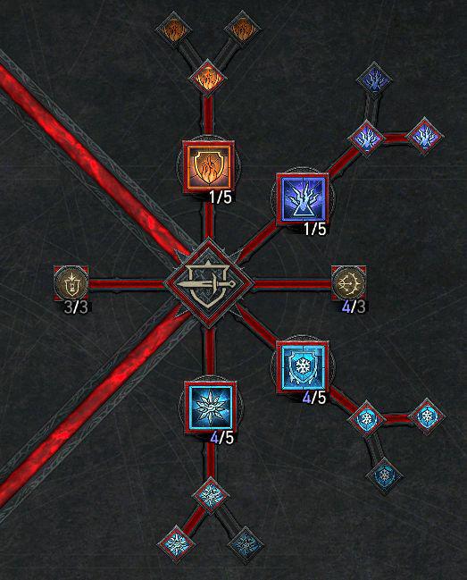 《暗黑4》新手必看！系统攻略+开荒秘籍大揭秘