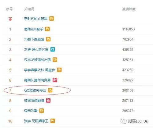 米哈游前制作人新游运营失败，5月停运，玩家庆幸未充值