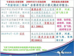 飞翼法卡组攻略：深度解析全新策略与价值提升