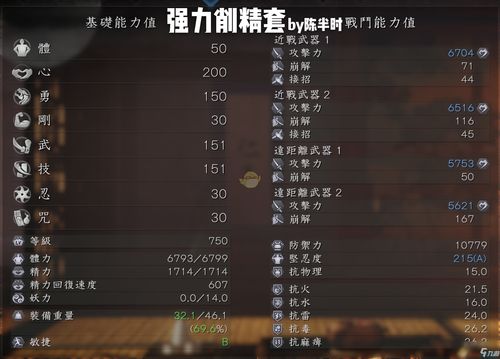 《仁王3》双刀连招秘籍：多才琢技，解锁武士新境界