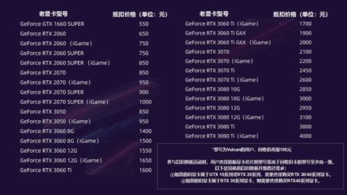 游民榜单全新升级，揭秘新功能助力游戏体验飞跃！