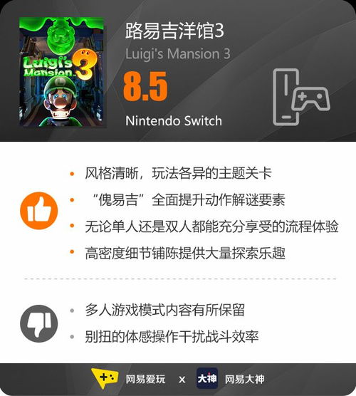 NS游戏惊爆价15元！M站80分神作,你入手了没?