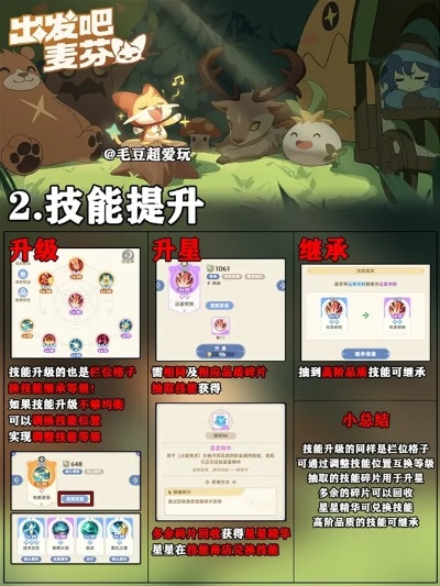 《麦芬冒险指南：新手必看玩法攻略》