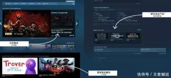 电脑游戏老玩家私藏，破解Steam好评冷门神作精准匹配3大法则