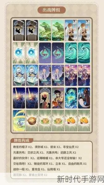 原神七圣召唤当前环境隐藏T0卡组是什么？3套冷门高胜率构筑与元素反应时机实测