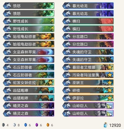 Kard构筑总被虐？2025环境大师揭秘3套隐藏T0卡组