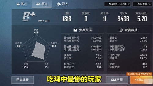 2025三消游戏通关率暴跌？顶级玩家揭秘，这7个机制漏洞让你秒变大神