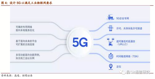 版本源码的深水区，免费与付费的致命差异