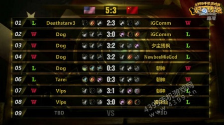 炉石中美对抗赛2025终极观赛指南，职业选手卡组拆解与胜率预测