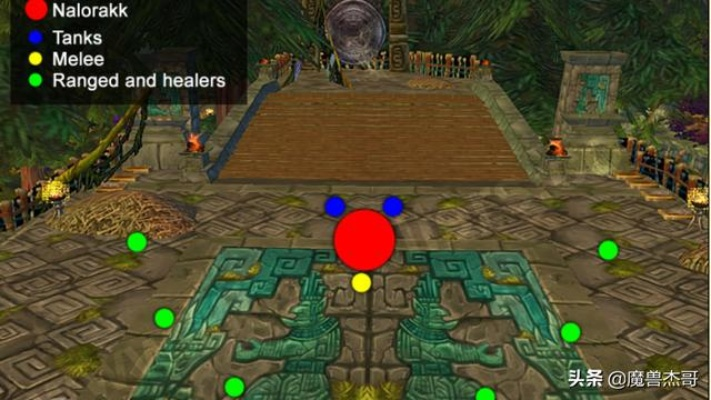 祖阿曼四箱子限时攻略，2025最新打法与灭团点全解析