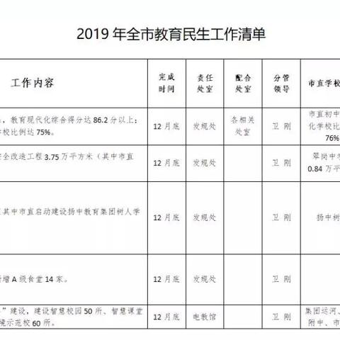 怪物猎人4关键任务卡关了？村到G位的极速推进法则与紧急任务触发条件