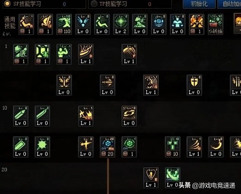 狂战士加点2025版本答案，3套方案实测数据对比与技能取舍底层逻辑