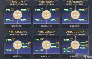 逆战活动专区2025终极攻略，3大隐藏福利与充值返利全解析