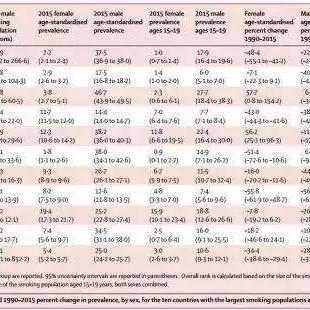 不差钱随便罚？高铁吸烟罚款多少？2025年最全处罚标准与事故后果剖析