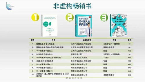 BELLISS类型角色养成全攻略，2025年最新版本强度榜与培养策略