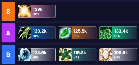 2025地心之战S3赛季大秘境冲层黑科技，全职业速通配置与隐藏机制破解