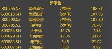 x0.4版本答案来了！2025绝密数据揭示最强武功链与隐藏队友招募黑话