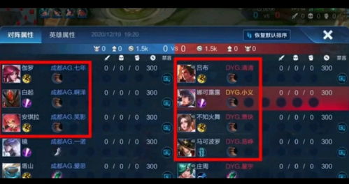 火猫出装2025，职业选手都在用的3套黑科技胜率飙升