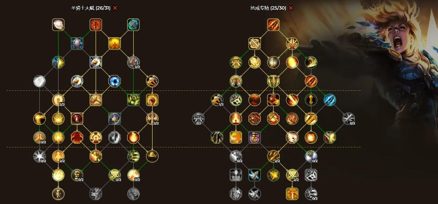 末日的回响天赋加点全职业黑皮书，3.0版本生存实战与铭文搭配指南
