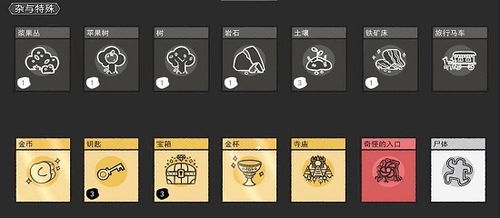 枫原万叶圣遗物配装密码，从0到毕业的精通堆叠实战手册