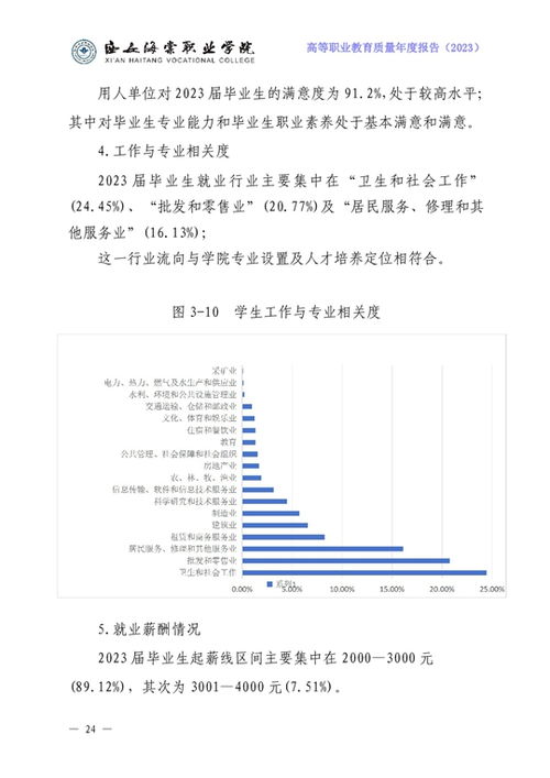 锦瑟长安零氪开荒全攻略，2025最新职业梯度榜+隐藏任务链速通秘籍