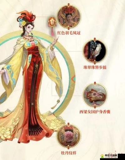 王者荣耀2017周年皮肤绝版真相，游园惊梦2026返场概率与隐藏价值深度拆解