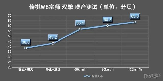 《麦芬启程：鸣笛测试玩法揭秘》