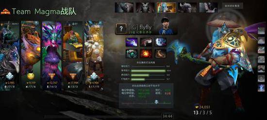 余不配类型全解析，2025年12套冷门配队逆袭深渊的实战密码