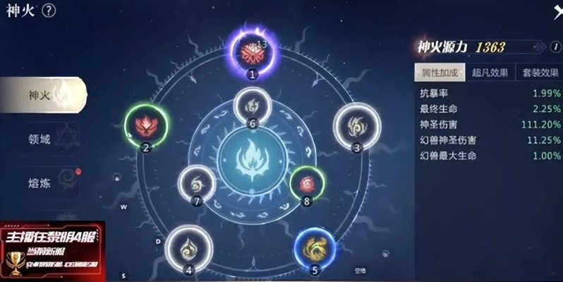 MMORPG战力总卡关？老玩家揭秘7天冲榜核心方法论