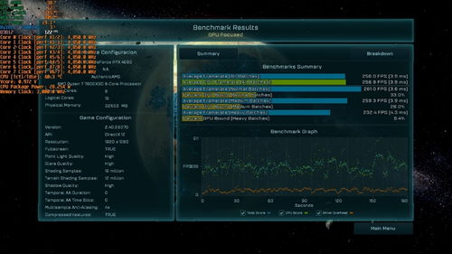 PS2中文游戏下载2025终极攻略，安全ROM资源站与模拟器优化全门道