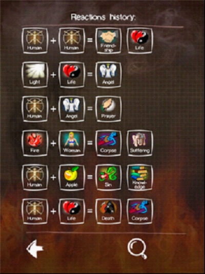 Doodle God终极攻略，2025全元素合成表+隐藏要素速通秘籍