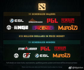 2026年ECL Dota2怎么打？从海选突围到正赛的实战秘籍