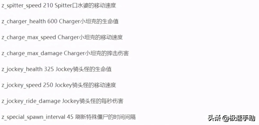 求生之路4秘籍真相揭秘，L4D2全版本作弊码与进阶玩法深度拆解