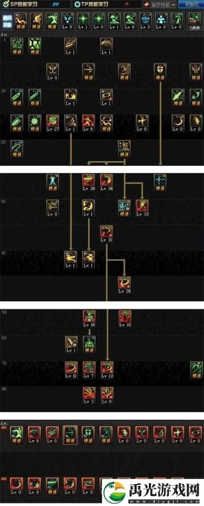 别再乱加点！2025剑魂版本答案，20秒打桩破亿手法全拆解