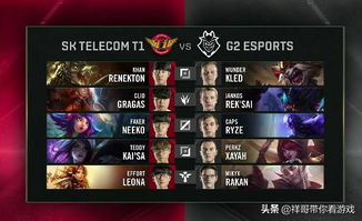 S3总决赛战术白皮书，2013年SKT夺冠的5个版本密码为何至今被职业选手研究？