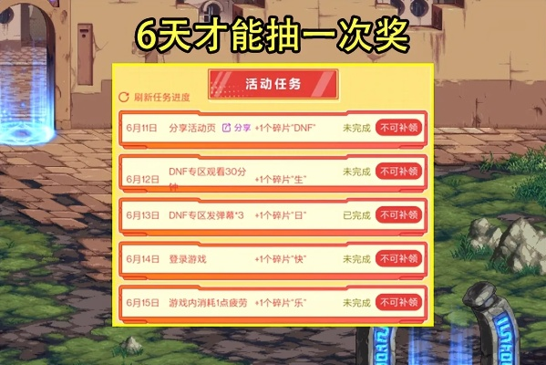 DNF 4周年活动怎么拿全奖励？2025最新版零氪毕业终极攻略