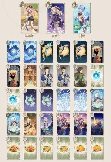 七圣召唤甘雨卡组攻略：揭秘双水阵容新策略